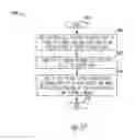 Fig. 07 - Memory read apparatus and methods