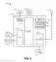 Fig. 05 - Data retention error detection system