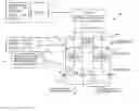 Fig. 01 - Automatic test-pattern generation for memory-shadow-logic testing