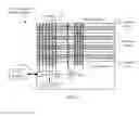 Fig. 03 - Detecting defective connections in stacked memory devices