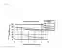 Fig. 04 - Composite magnetic core and magnetic element