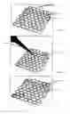 Fig. 02 - Forming conductive portions in insulating materials matreials using an ion beam