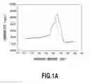 Fig. 02 - Dye-sensitized solar cell and method for preventing elution of catalyst from catalyst electrode