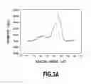 Fig. 06 - Dye-sensitized solar cell and method for preventing elution of catalyst from catalyst electrode