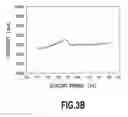 Fig. 07 - Dye-sensitized solar cell and method for preventing elution of catalyst from catalyst electrode