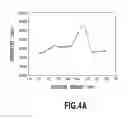 Fig. 08 - Dye-sensitized solar cell and method for preventing elution of catalyst from catalyst electrode