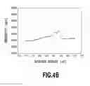 Fig. 09 - Dye-sensitized solar cell and method for preventing elution of catalyst from catalyst electrode