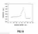 Fig. 02 - Dye-sensitized solar cell and method for preventing elution of catalyst from catalyst electrode