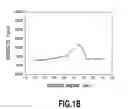 Fig. 03 - Dye-sensitized solar cell and method for preventing elution of catalyst from catalyst electrode