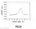 Fig. 04 - Dye-sensitized solar cell and method for preventing elution of catalyst from catalyst electrode