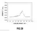Fig. 05 - Dye-sensitized solar cell and method for preventing elution of catalyst from catalyst electrode
