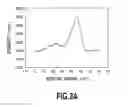 Fig. 06 - Dye-sensitized solar cell and method for preventing elution of catalyst from catalyst electrode
