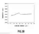 Fig. 07 - Dye-sensitized solar cell and method for preventing elution of catalyst from catalyst electrode