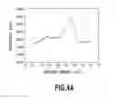 Fig. 08 - Dye-sensitized solar cell and method for preventing elution of catalyst from catalyst electrode