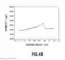 Fig. 09 - Dye-sensitized solar cell and method for preventing elution of catalyst from catalyst electrode