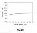 Fig. 11 - Dye-sensitized solar cell and method for preventing elution of catalyst from catalyst electrode