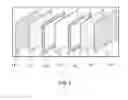 Fig. 03 - Stack-type flow energy storage system and method of charging and discharging energy using the same