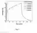 Fig. 07 - Stack-type flow energy storage system and method of charging and discharging energy using the same