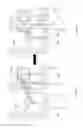 Fig. 04 - Actuator for a switching device