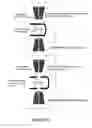 Fig. 10 - Microscopy support structures