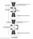 Fig. 11 - Microscopy support structures
