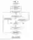 Fig. 05 - PLASMA PROCESSING APPARATUS