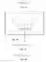 Fig. 05 - Process tools and methods of forming devices using process tools