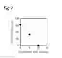 Fig. 08 - METHOD FOR TREATING SURFACE OF SEMICONDUCTOR LAYER, SEMICONDUCTOR SUBSTRATE, METHOD FOR MAKING EPITAXIAL SUBSTRATE