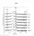 Fig. 07 - Method of forming Ga2O3-based crystal film and crystal multilayer structure