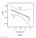 Fig. 08 - Methods for Forming Crystalline IGZO Through Processing Condition Optimization