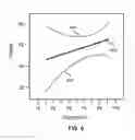 Fig. 09 - Methods for Forming Crystalline IGZO Through Processing Condition Optimization