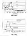 Fig. 10 - Method for depositing extremely low resistivity tungsten