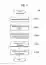 Fig. 12 - Stage, stage manufacturing method, and heat exchanger