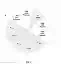 Fig. 08 - Multipurpose combinatorial vapor phase deposition chamber