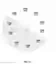 Fig. 12 - Multipurpose combinatorial vapor phase deposition chamber