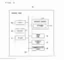 Fig. 05 - SUBSTRATE PROCESSING APPARATUS, PROGRAM AND SUBSTRATE PROCESSING METHOD