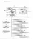 Fig. 06 - SUBSTRATE PROCESSING APPARATUS, PROGRAM AND SUBSTRATE PROCESSING METHOD