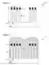 Fig. 02 - Techniques for trench isolation using flowable dielectric materials