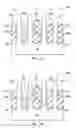 Fig. 09 - Mechanism for FinFET well doping