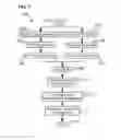 Fig. 08 - Semiconductor structure with TRL and handle wafer cavities