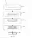 Fig. 16 - Tantalum-Based Copper Barriers and Methods for Forming the Same