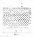 Fig. 06 - Curing photo resist for improving etching selectivity