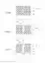 Fig. 06 - Semiconductor Manufacturing Apparatus and Method of Manufacturing Semiconductor Device