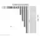 Fig. 34 - Multilevel contact to a 3D memory array and method of making thereof