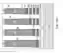Fig. 49 - Multilevel contact to a 3D memory array and method of making thereof