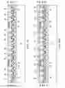Fig. 11 - Backside redistribution layer (RDL) structure