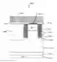 Fig. 01 - Semiconductor devices