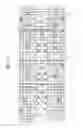 Fig. 03 - Flip-flop layout architecture implementation for semiconductor device
