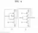 Fig. 05 - Flip-flop layout architecture implementation for semiconductor device
