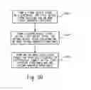 Fig. 52 - Multi-layer semiconductor structures for fabricating inverter chains